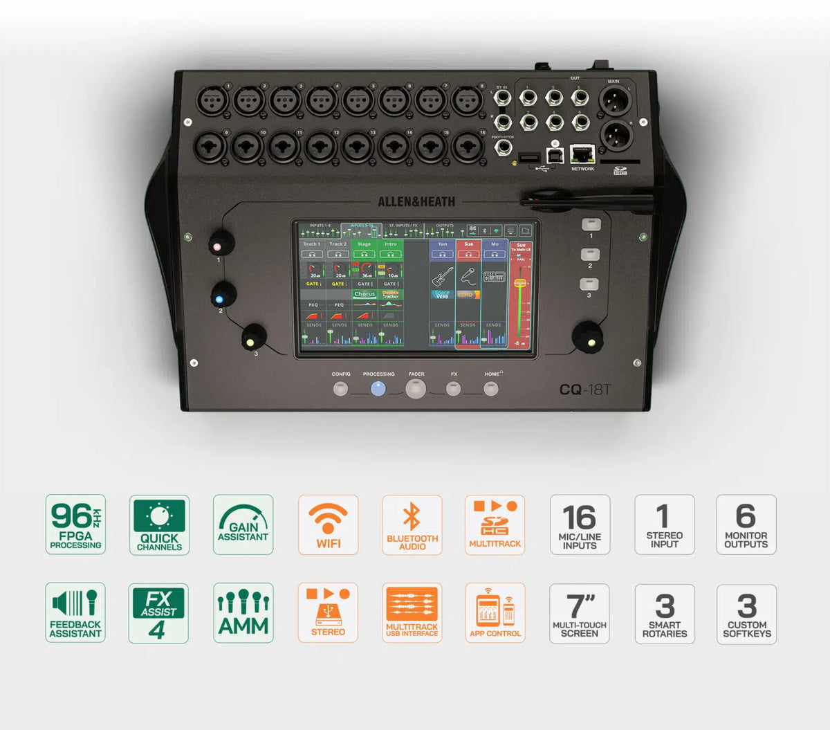 Allen &amp; Heath CQ18t